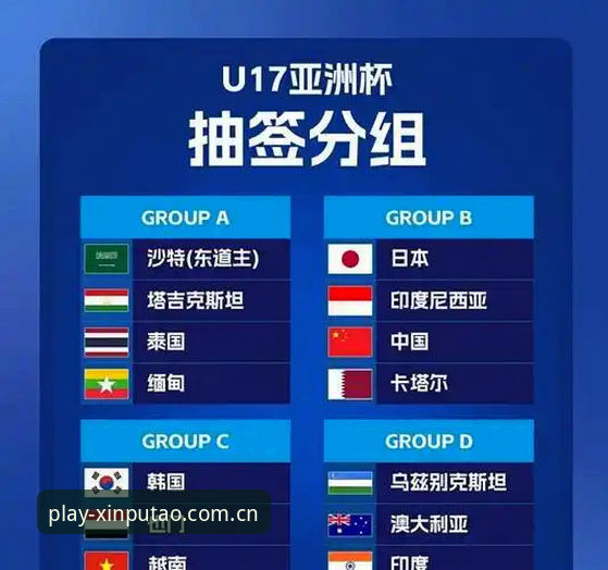 U17世界杯抽签揭晓 vs 观赛体验：新葡萄娱乐棋牌如何让赛事更精彩？